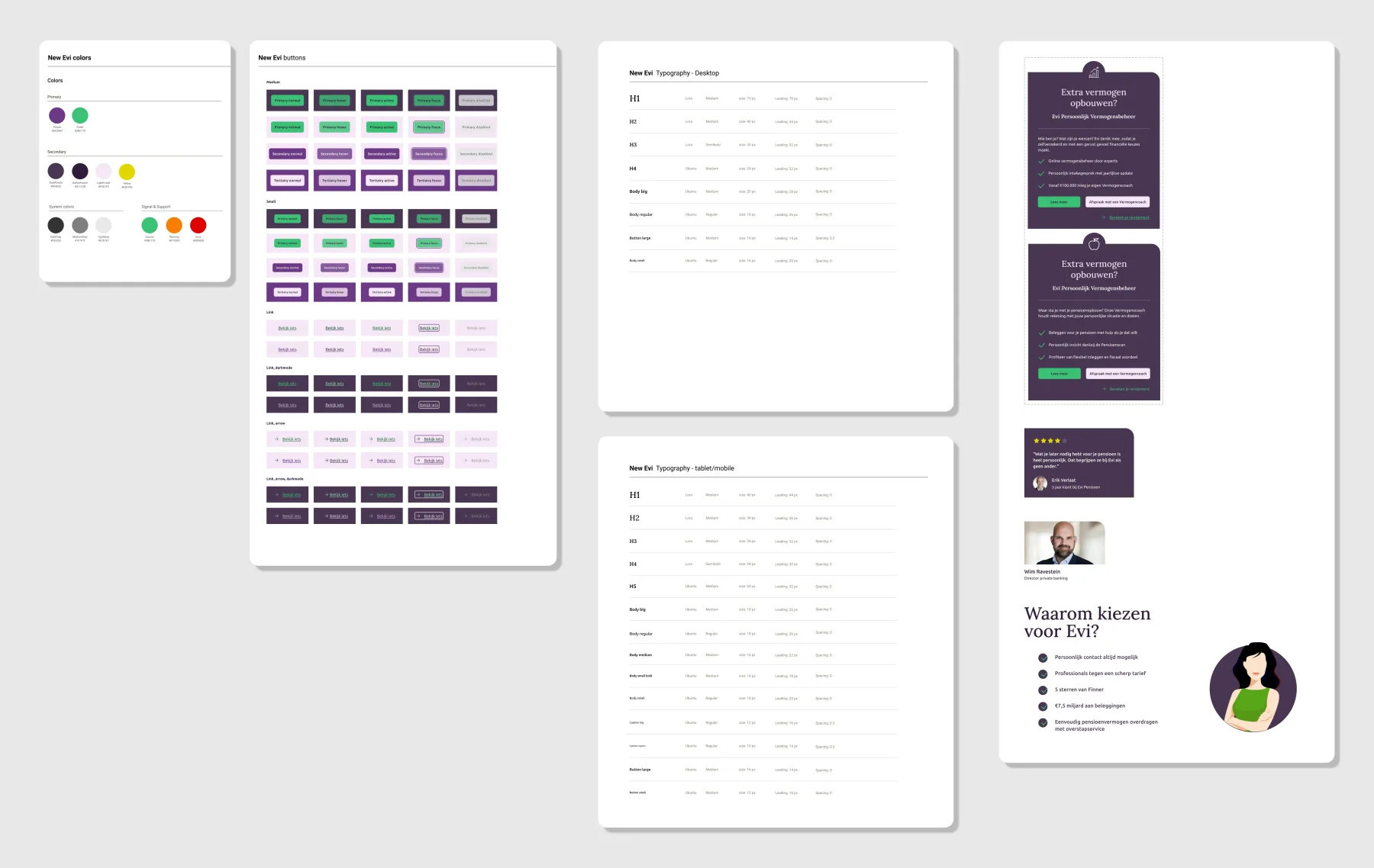Evi design system spread: colours and buttons, desktop typography scale, tablet/mobile typography scale, and a refreshed landing page with a testimonial