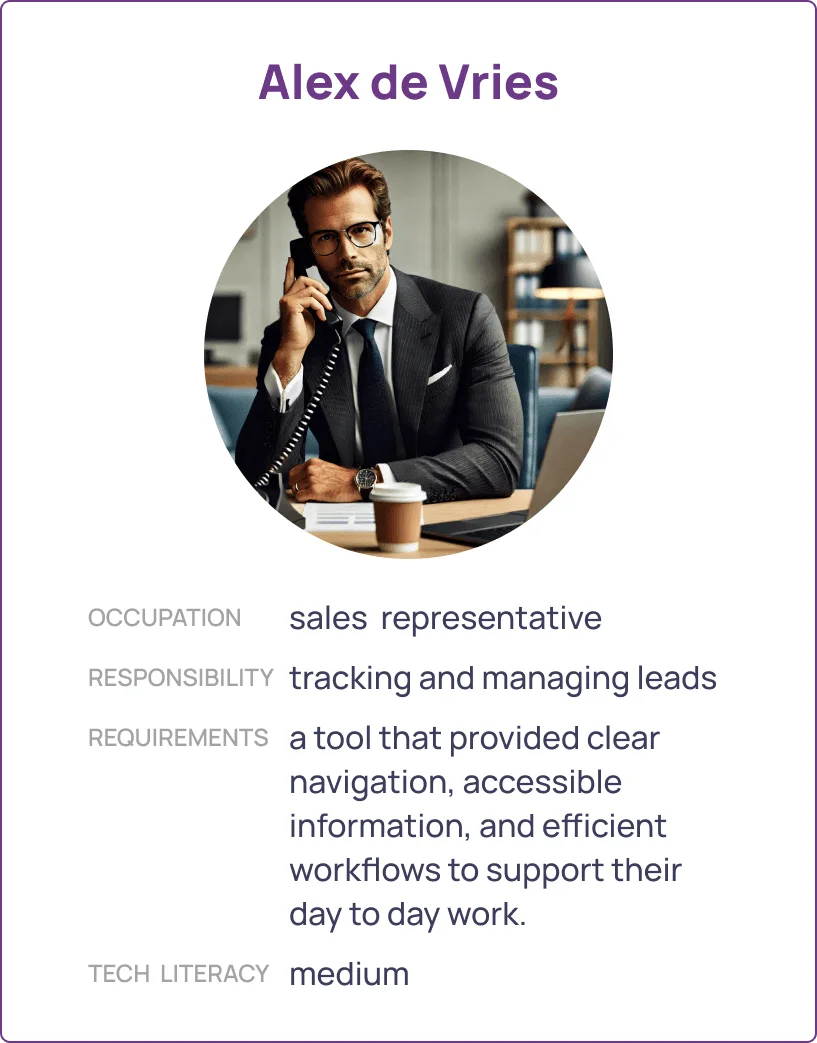 Persona card: Alex de Vries, sales representative, medium tech literacy, needs clear navigation and efficient workflows